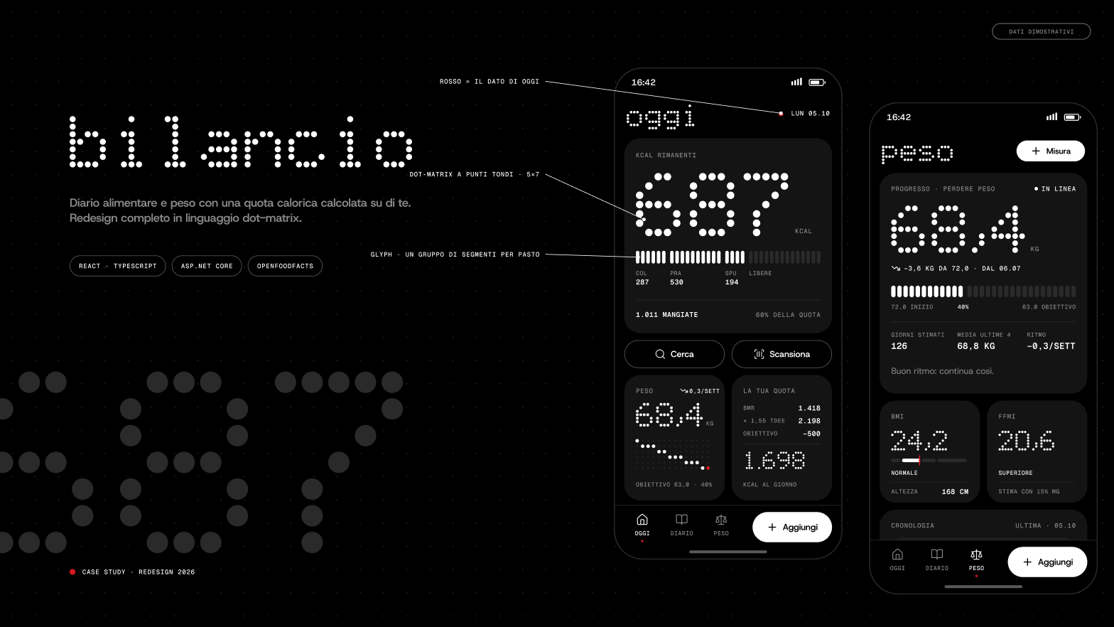 Bilancio su mobile: schermata Oggi con le kcal rimanenti in dot-matrix e schermata Peso.