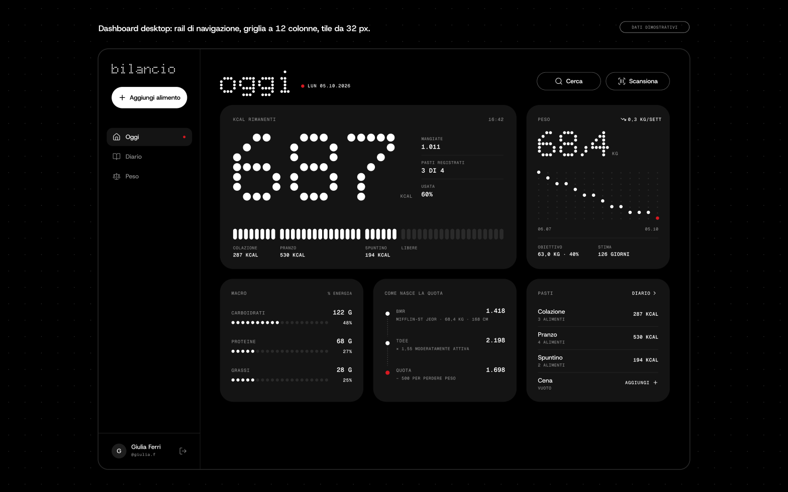 Dashboard desktop di Bilancio con kcal rimanenti, peso, macro e calcolo della quota.