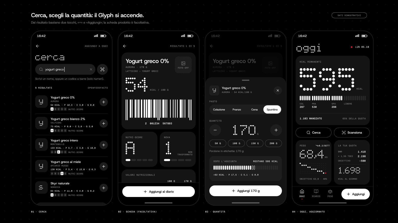 Quattro schermate mobile di Bilancio: ricerca, scheda prodotto, quantità e diario aggiornato.